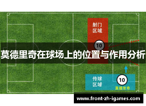 莫德里奇在球场上的位置与作用分析 莫德里奇在球场上的位置与作用分析