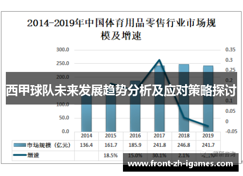 西甲球队未来发展趋势分析及应对策略探讨