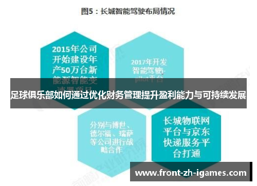 足球俱乐部如何通过优化财务管理提升盈利能力与可持续发展