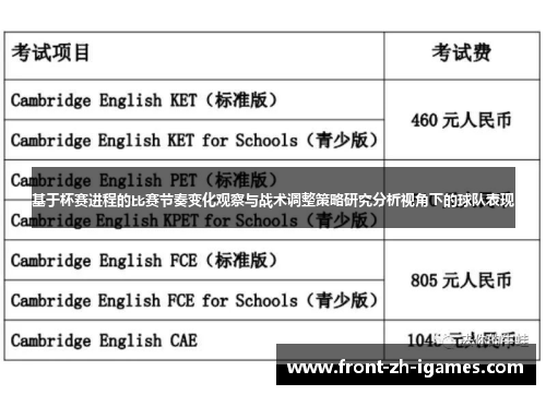 基于杯赛进程的比赛节奏变化观察与战术调整策略研究分析视角下的球队表现