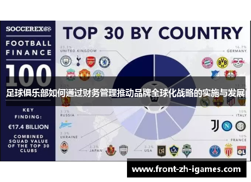 足球俱乐部如何通过财务管理推动品牌全球化战略的实施与发展 足球俱乐部如何通过财务管理推动品牌全球化战略的实施与发展