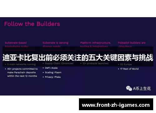 迪亚卡比复出前必须关注的五大关键因素与挑战