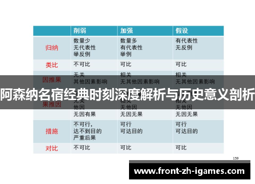阿森纳名宿经典时刻深度解析与历史意义剖析