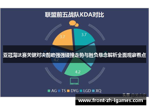 亚冠淘汰赛关键对决前瞻强强碰撞走势与胜负悬念解析全面观察看点